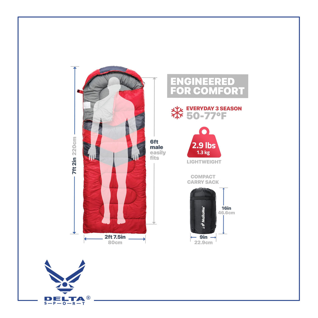 🔹MalloMe Sleeping Bags for Adults Cold Weather & Warm.