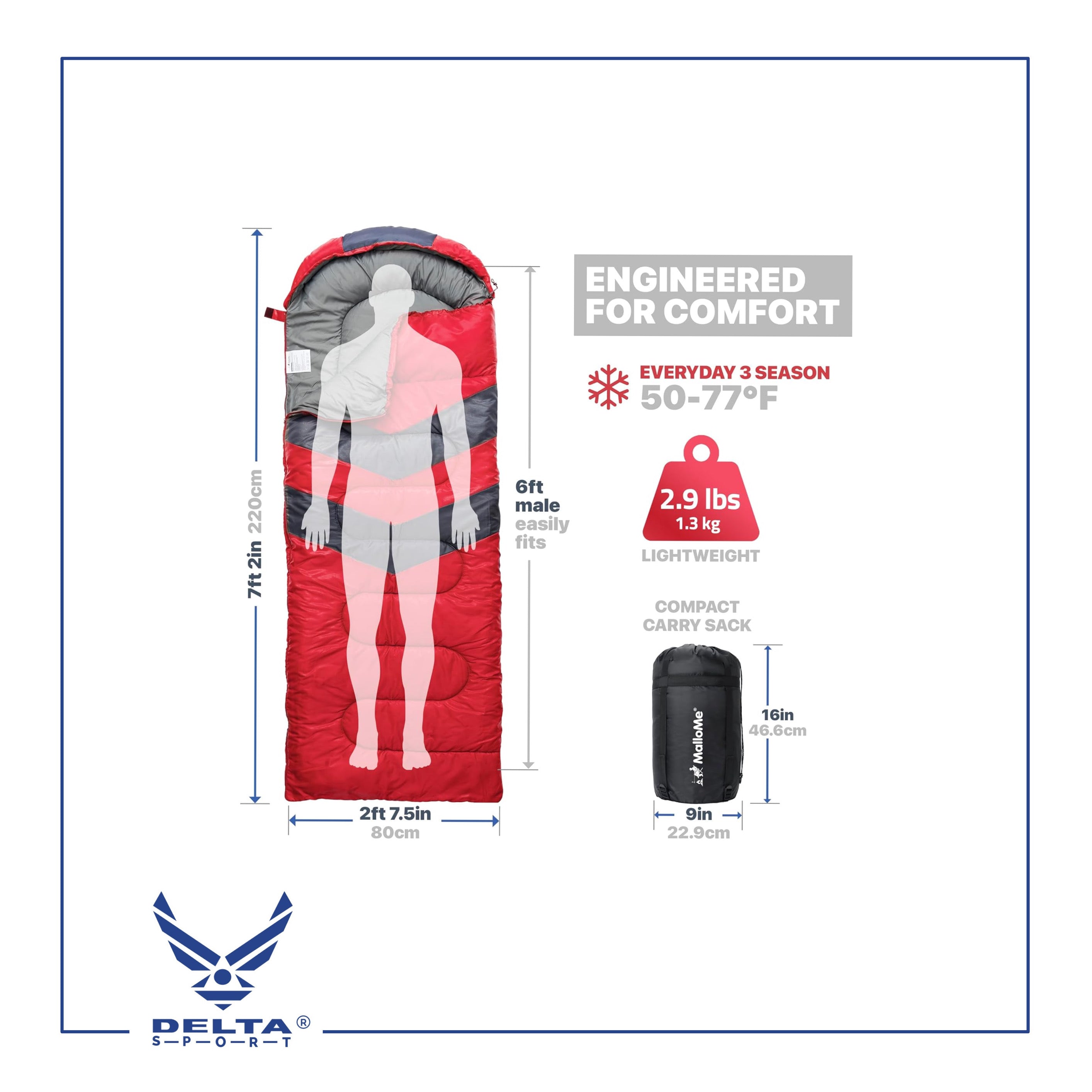 🔹MalloMe Sleeping Bags for Adults Cold Weather & Warm.