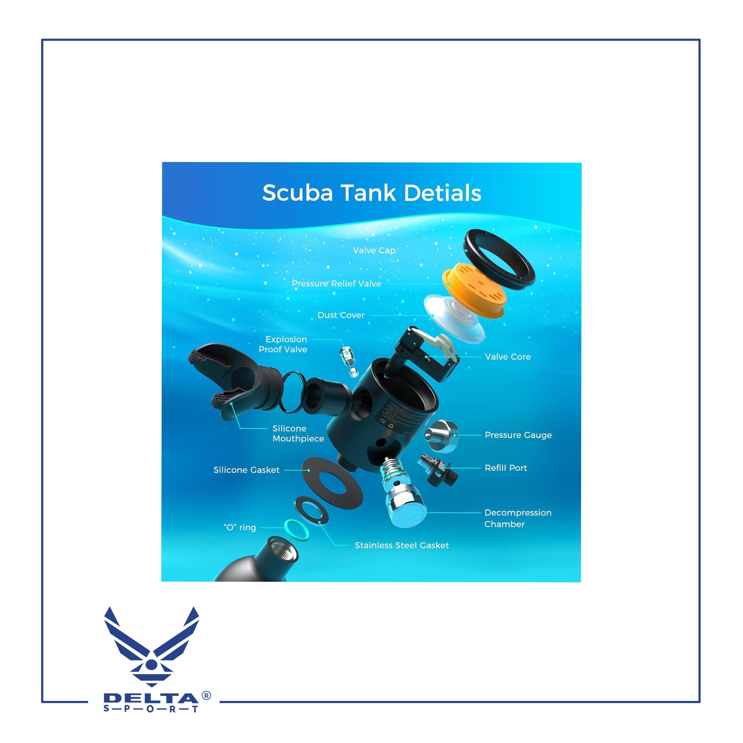 🔹SMACO DIVE -Scuba Tank with Scuba Mask, Can Provide about 6 Minutes of Underwater Breathing at a Diving Depth of 30 Feet, 0.5L.