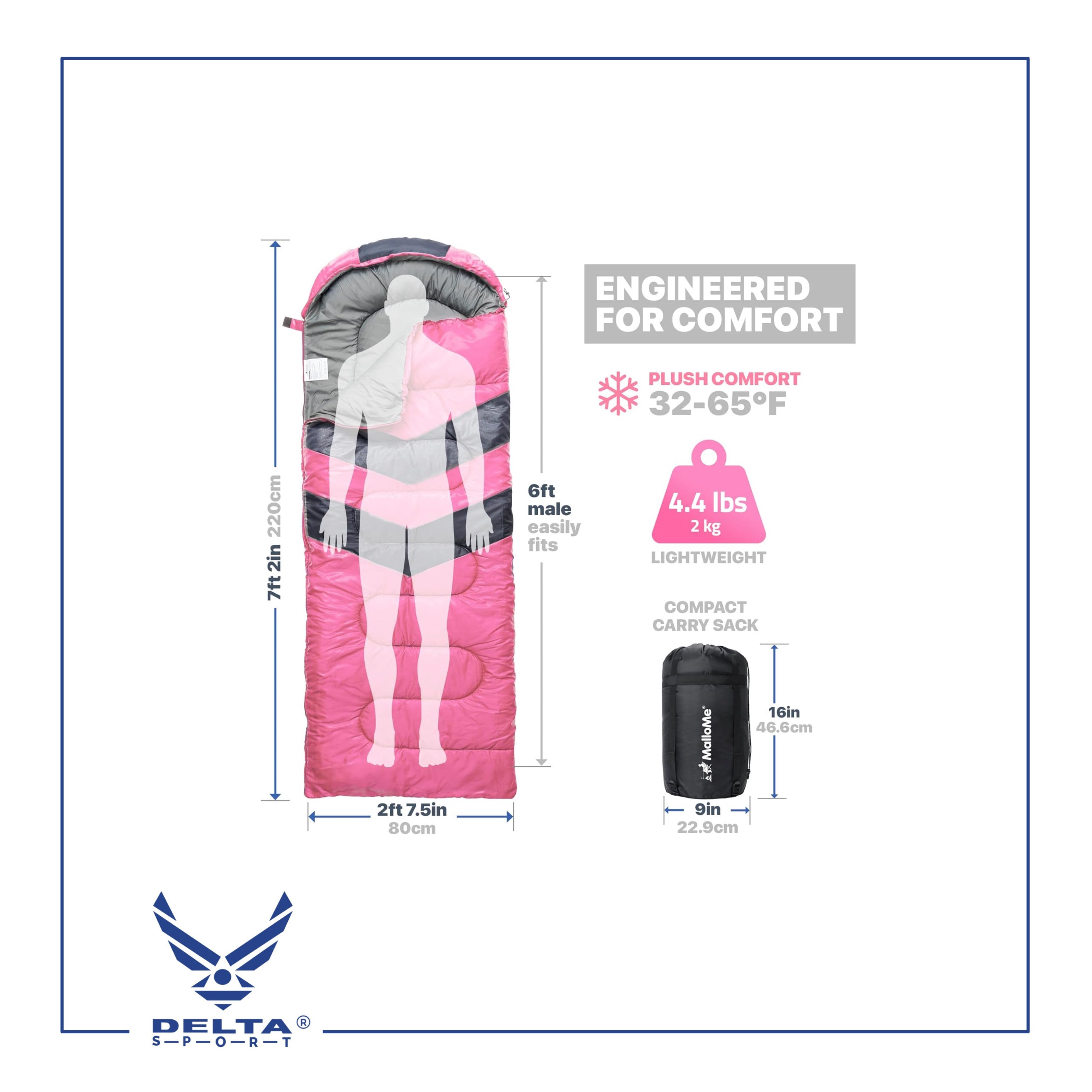 🔹MalloMe Sleeping Bags for Adults Cold Weather & Warm.