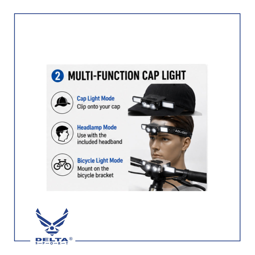 🔹LC9009 Motion Sensor Cap Light.