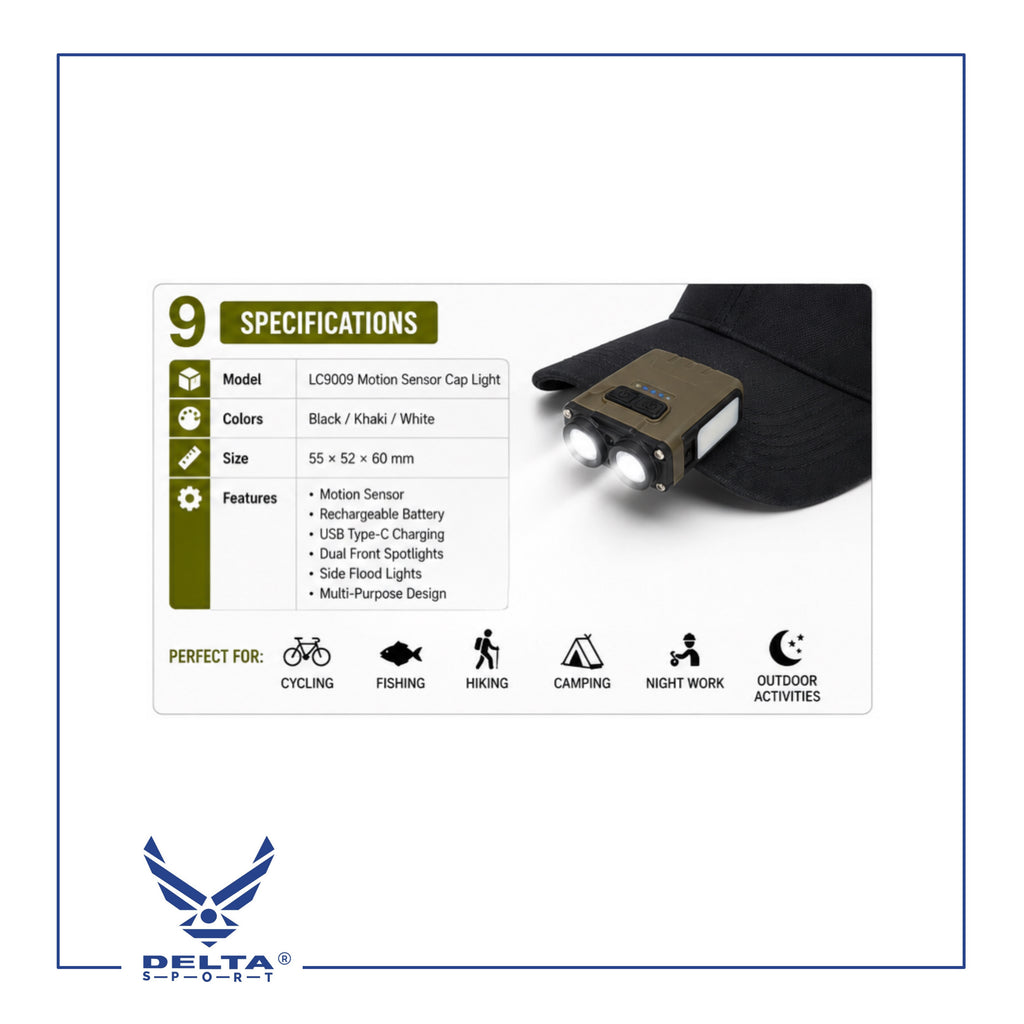 🔹LC9009 Motion Sensor Cap Light.