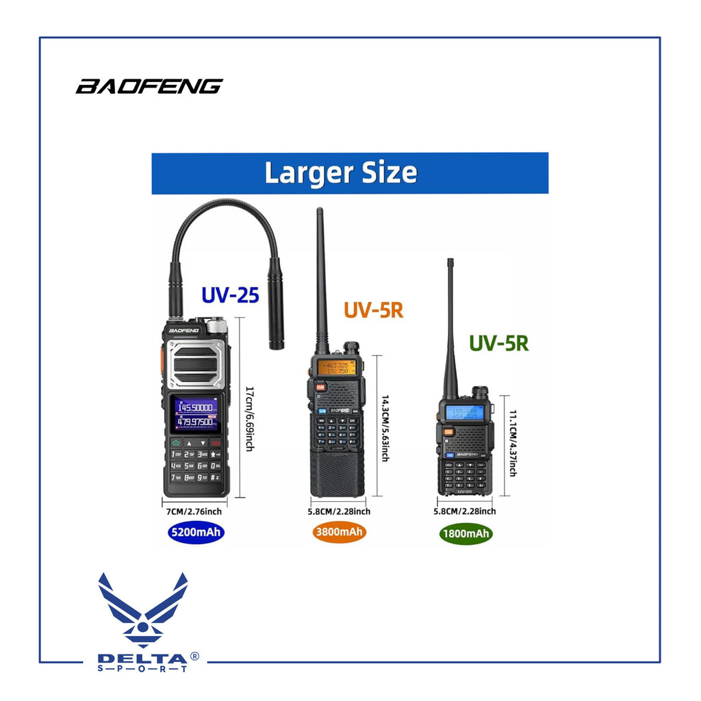 🔹BAOFENG UV-25 Pro Max 10W.