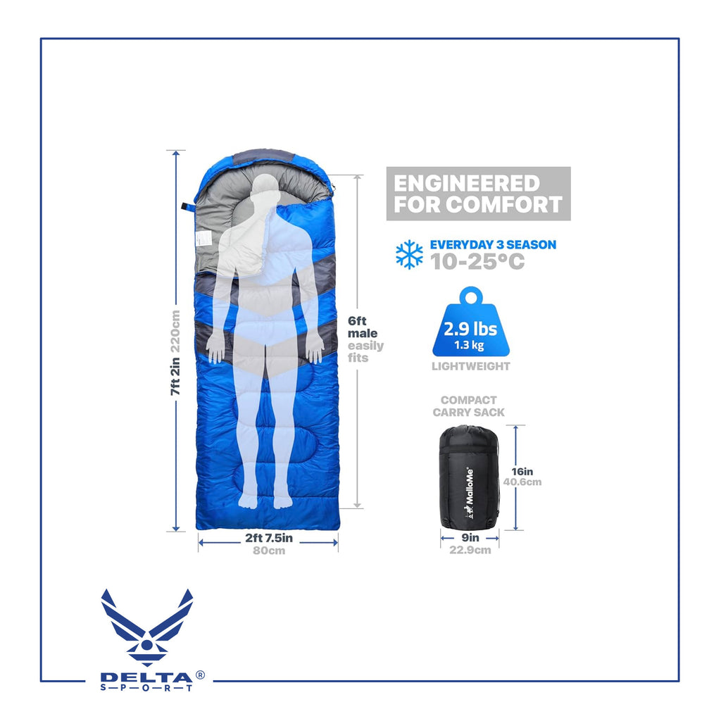 🔹MalloMe Sleeping Bags for Adults Cold Weather & Warm.