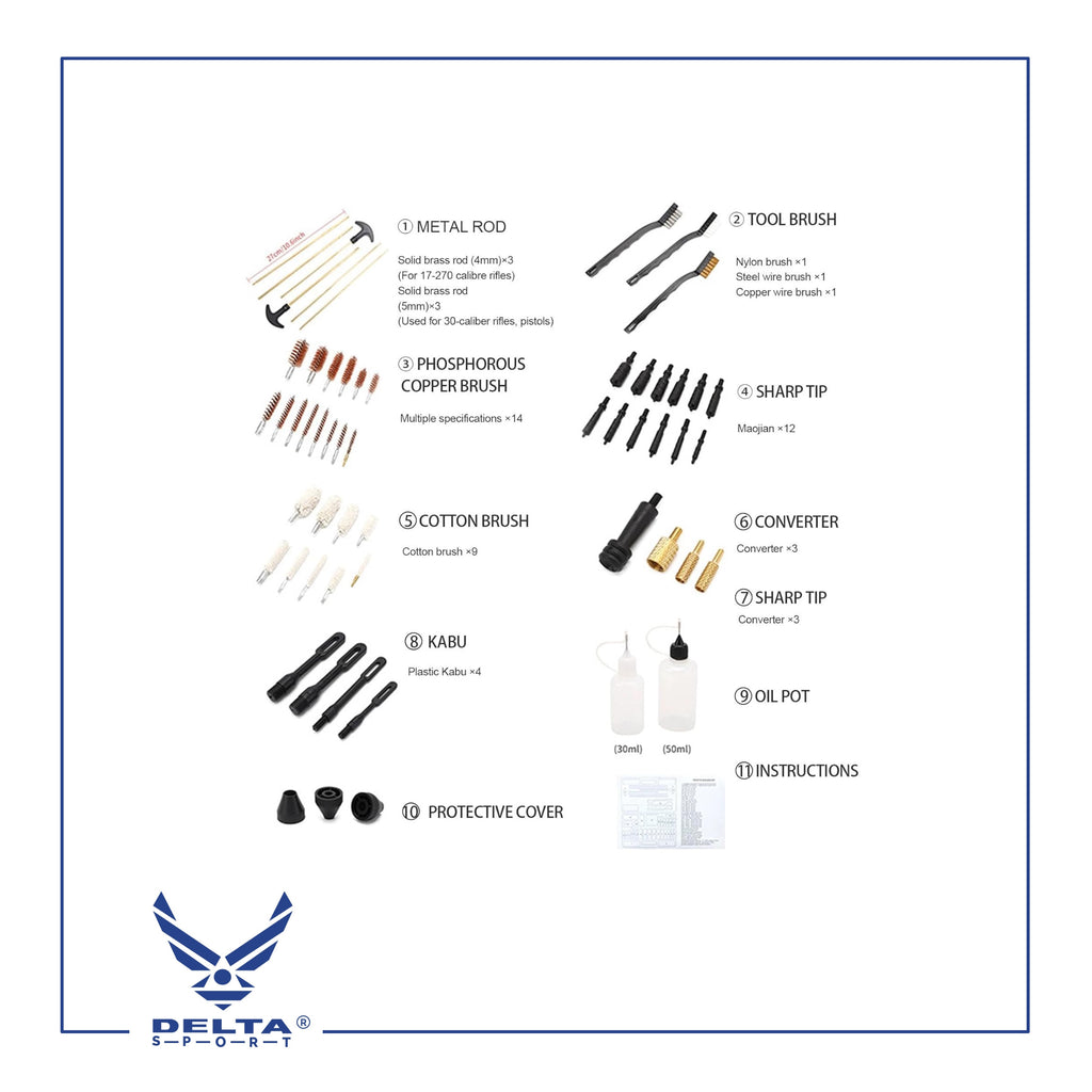 🔹DELTA Cleaning Kit.