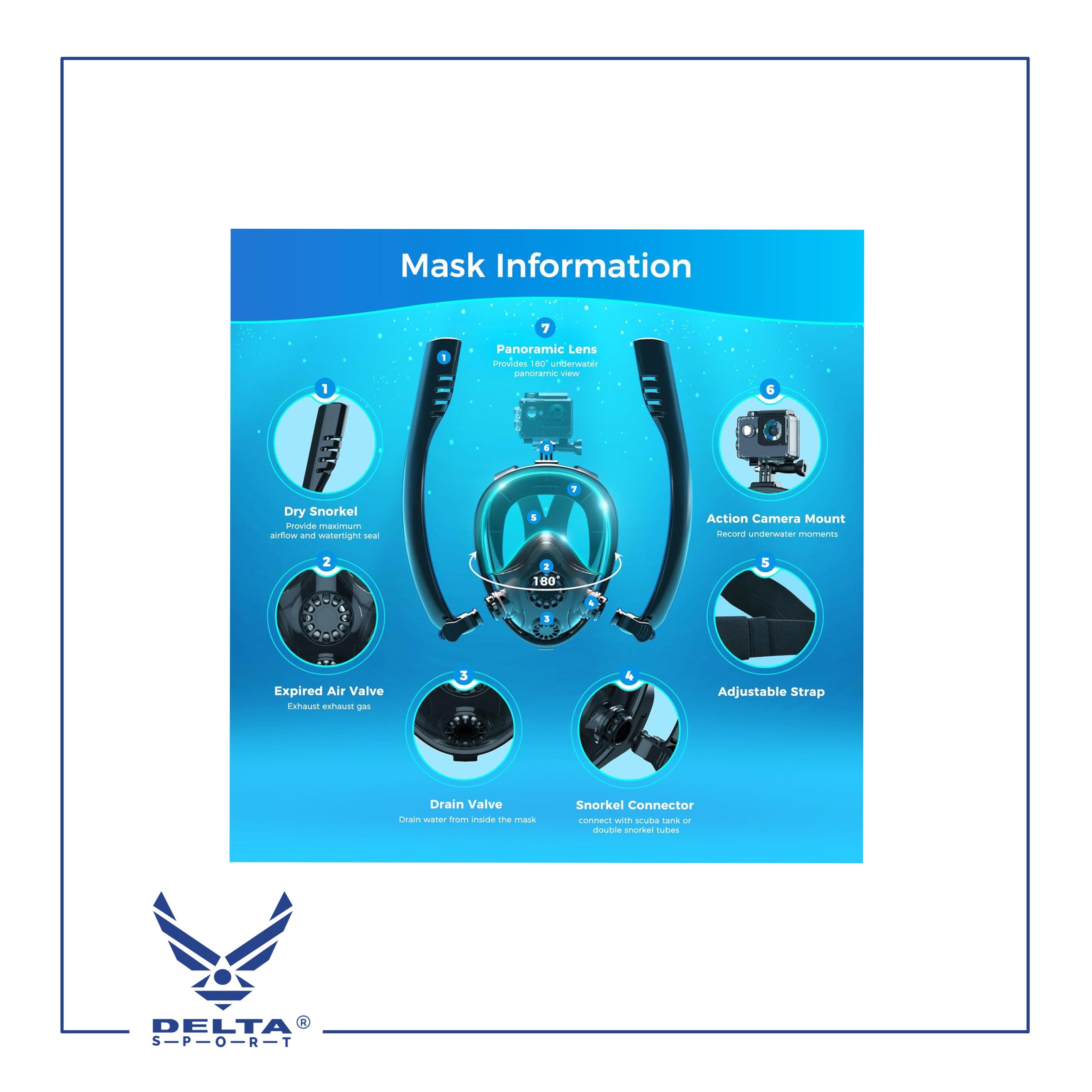 🔹SMACO DIVE -Scuba Tank with Scuba Mask, Can Provide about 6 Minutes of Underwater Breathing at a Diving Depth of 30 Feet, 0.5L.