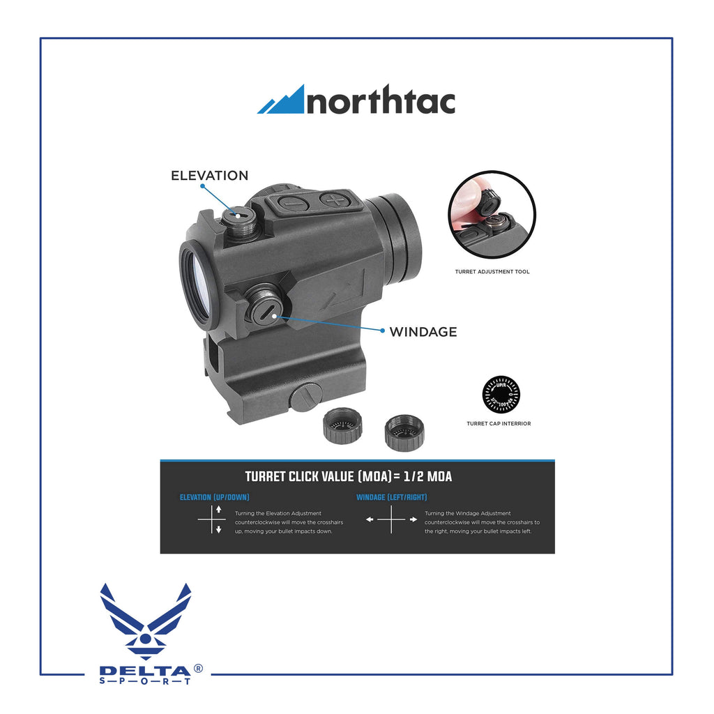 🔹Northtac Ronin P-11 RED DOT SIGHT 1X20MM.